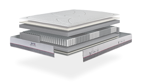 Matelas Reset Medium